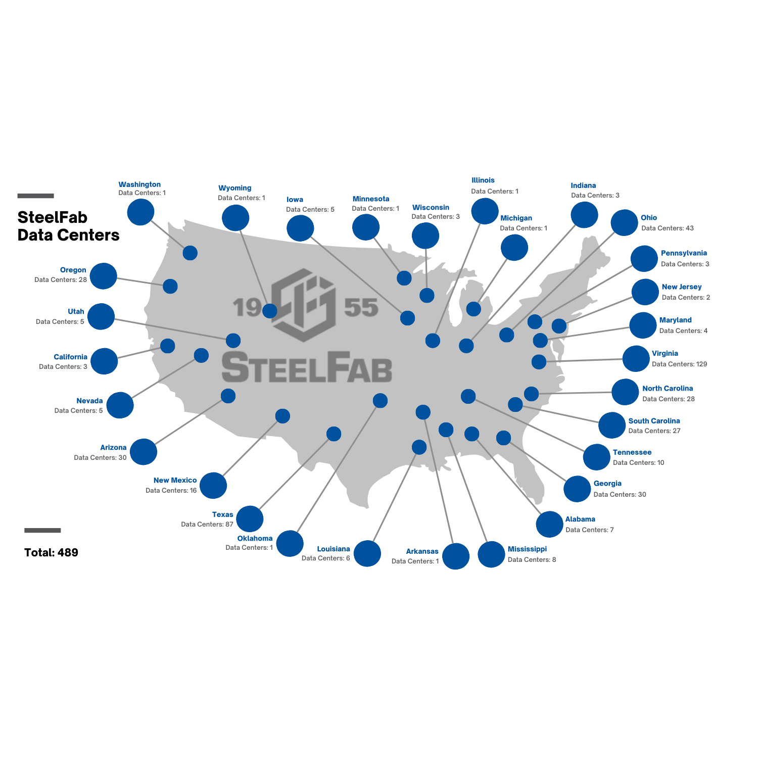 Copy of SteelFab Shop Capacity Map (7)